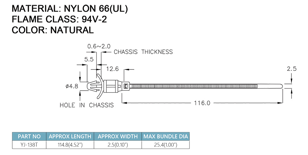 Wire Ties YJ-138T